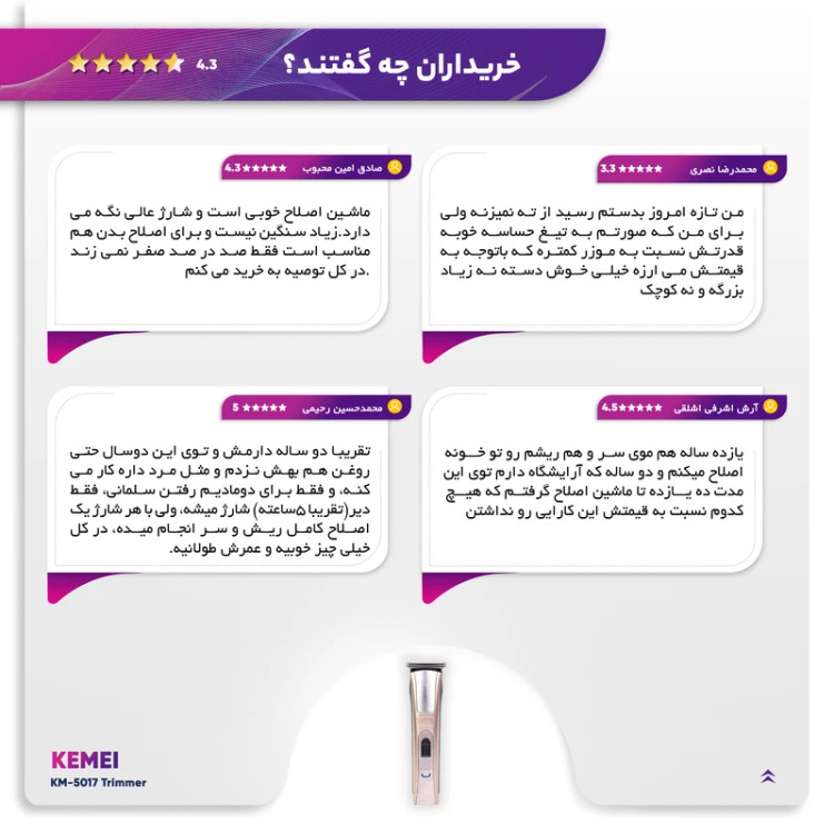 ماشین اصلاح کیمی مدل KM 5017
